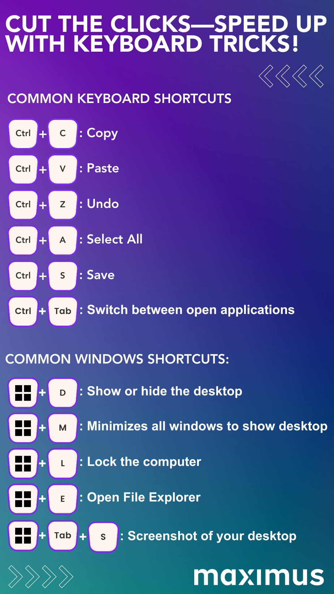 Visual design sample: Keyboard Shortcuts productivity graphic